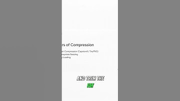 Speed Up Your Website: Image Optimization Secrets! #shorts