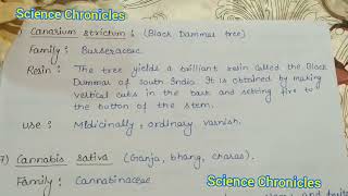And Resin 1St Sem Topic.. Paper Hpu Msc Botany