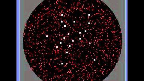 convex hull variant   start anywhere