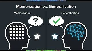 How Machines Really Learn | Deep Learning Chapter 5 Explained (Machine Learning Basics)