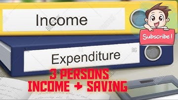 INCOME EXPENDITURE & SAVING WITH 3 PERSONS | PERCENTAGE| SSC CGL MAINS QUESTION | RITESH GIRI |