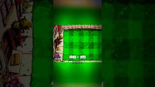PVZ Nostalgic level background😔🍃...