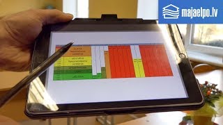 Rekuperatora Uzstādīšana Skolā