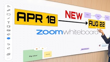 New ZOOM WHITEBOARD: are you keeping up with all new feature releases? (Aug 2022 update)