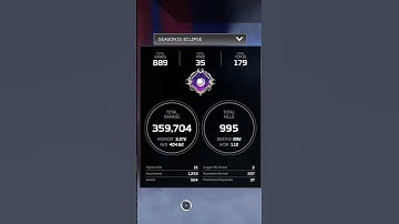 Season 15 Stats Of Apex Legends #shorts #short #apexlegends #stats #endofseason