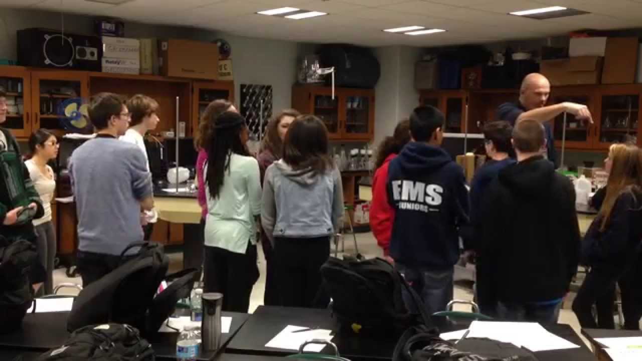 Periodic people activity 2015 - YouTube