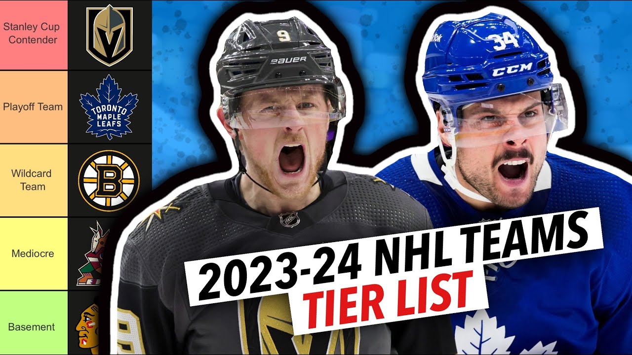RANKING Every NHL Team For The 2024 Season 