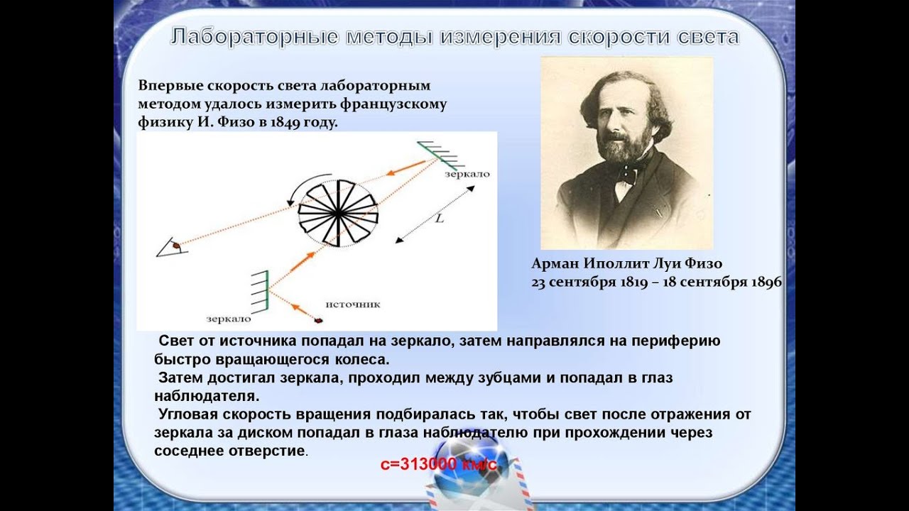 Знак скорости света. Метод физо скорость света. Какой ученый впервые измерил скорость света лабораторным методом. Лабораторные методы измерения скорости света физо. Лабораторный метод измерения скорости.