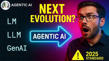 M1.1 From LLMs to Agentic AI – Understanding the Evolution