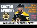 Бостон Брюинз. Обзор межсезонья НХЛ 21-22