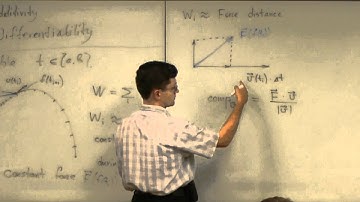 Lecture 2011.07.26 Part 05/7 Setting up an Integral