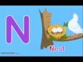 Toddler Words | Words Starting With N