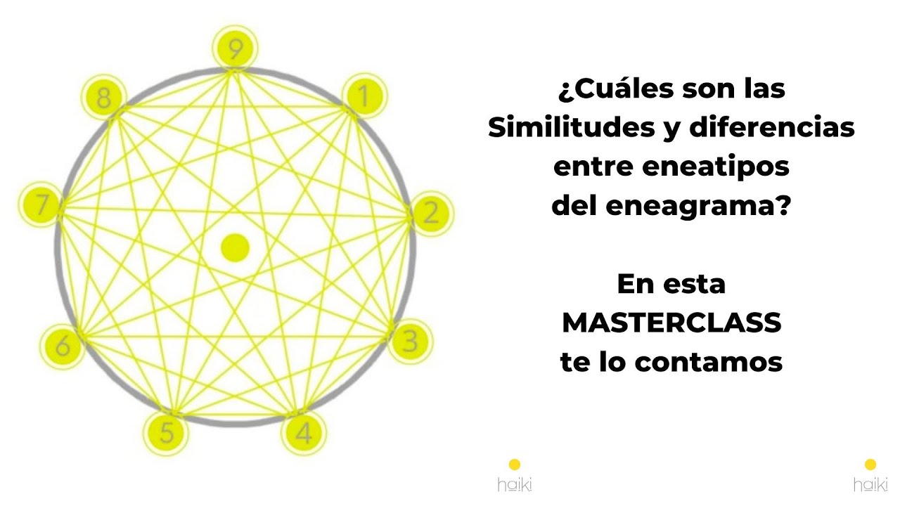 ¿Cuáles con las CONFUSIONES más habituales entre los ENEATIPOS del eneagrama?