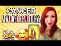 CANCER OMG! WOW! YOU NEED TO SEE THIS READING! YOU WON