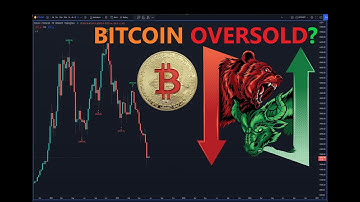 Bitcoin OVERSOLD - HOW LOW CAN IT GO - Technical Chart Analysis - $BTC Bullish Bearish Price Targets