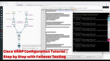 Cisco VRRP Full Lab | Master, Backup, Authentication & Failover Test | VRRP Protocol Explained