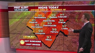 First Alert Weather Day for near record-breaking temperatures