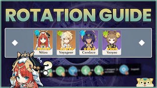 Rotation Guide - Nilou, Voyageur Dendro, Candace, Yaoyao Genshin Impact