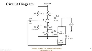 3. Colpitts Oscillator, Analog and Digital Systems Design Lab BECL305,ECE, RIT-Hassan