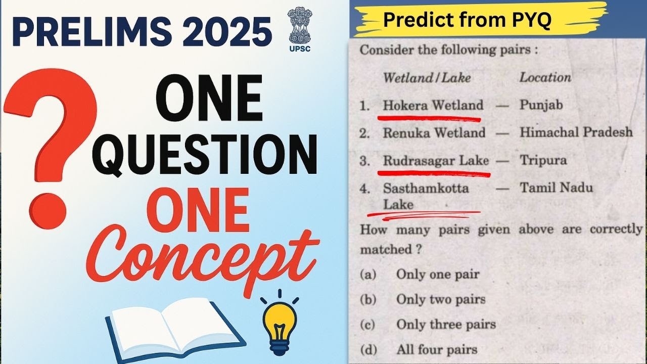 One Question, One Concept - Predict Prelims 2025 | Daily PYQ UPSC 🚀 I ...