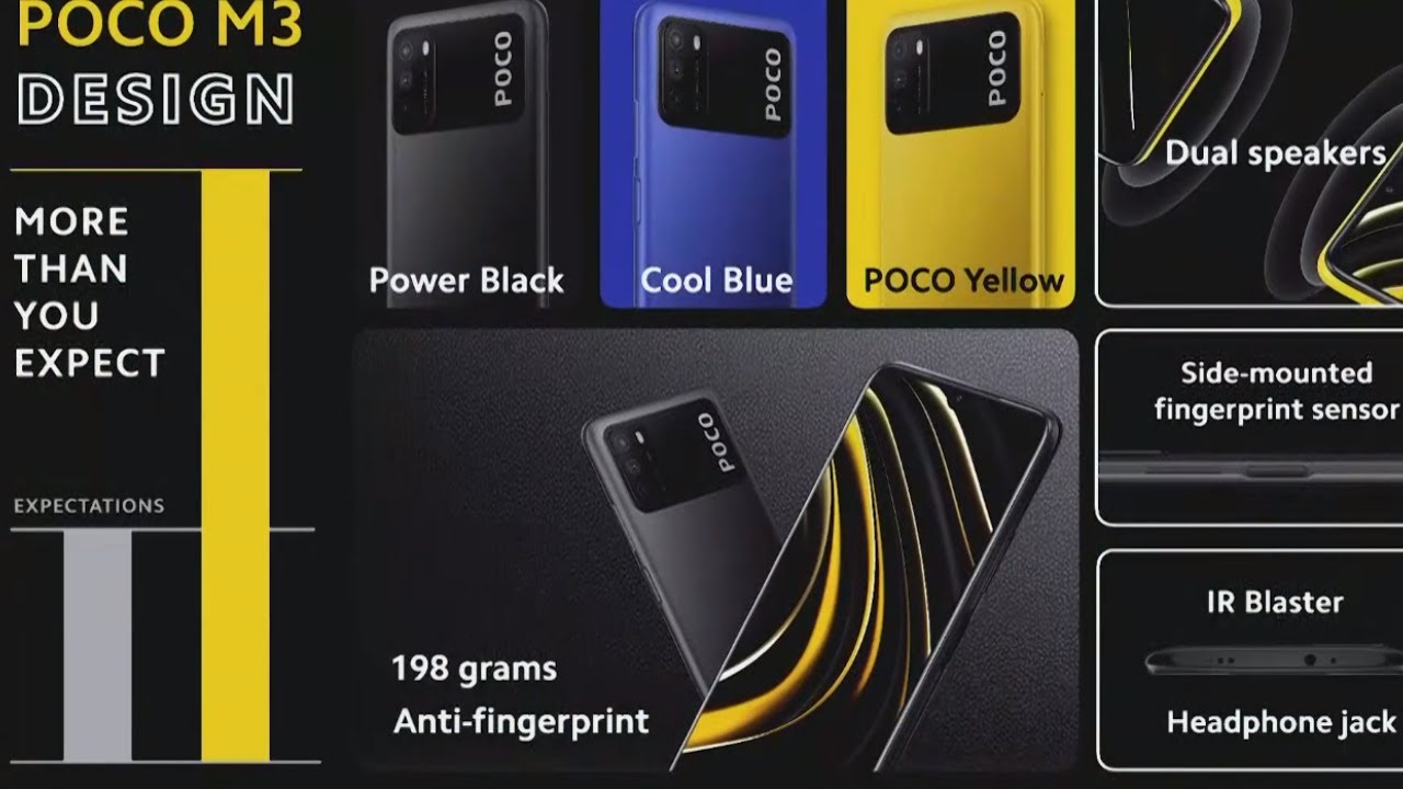 Xiaomi Poco M3 Герцовка