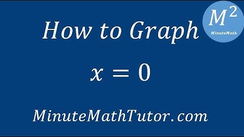 How to Graph x=0