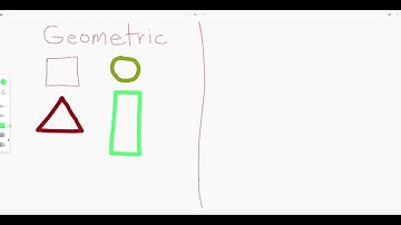 Chrome Canvas Demonstration