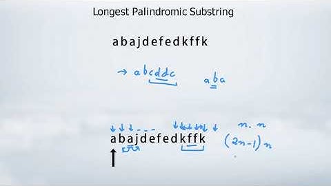 Longest Palindromic Substring