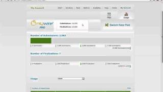 Tribepro Training: How To Check Your OnlyWire Usage