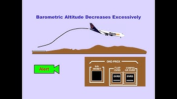 #43 Ground Proximity Warning System GPWS Boeing 747 400 CBT