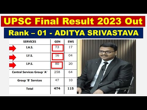 UPSC Final Result 2023 Out |  Rank – 01 - ADITYA SRIVASTAVA | UPSC Topper | UPSC Final Result 2024