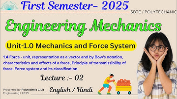 Engineering Mechanics | Force System, Bow’s Notation & Transmissibility | Semester classes 1st &3rd 