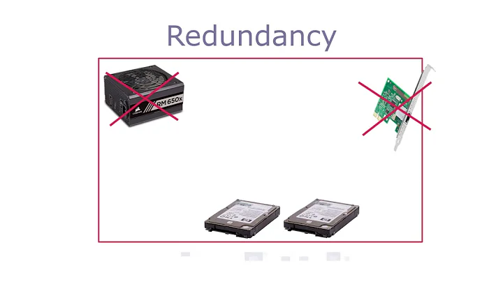 Redundancy - how data centers keep running