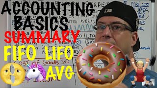Accounting for Beginners #45 / LIFO / FIFO / Weighted Average / Summary / Inventory Perpetual