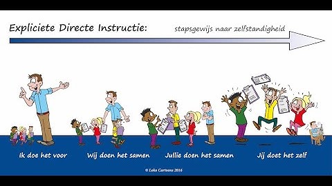 OnderwijsPraat aflevering 5 | EDI model