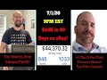 How to Make Up to $44K Every 90 Days on eBay Part-Time!