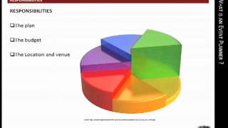 What is an Event Planner | CEME