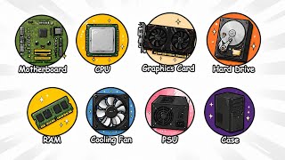 Every Computer Component Explained in 5 minutes 🔥 !!
