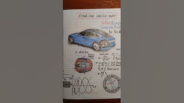 Closed-loop induction motor. Physics notes📝