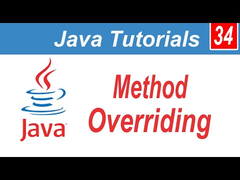 Method Overriding in Java - YouTube