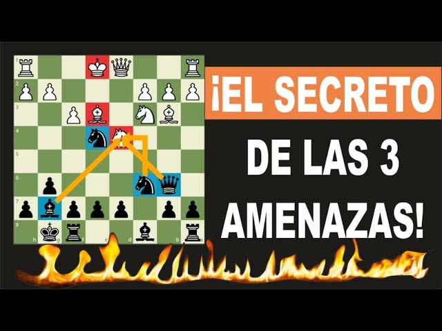 ajedrezconcardon - CLASE 06 PUBLICADO DRAGON ACELERADO 🐉   #ajedrezconcardon #ajedrez  #chess #xadrez #