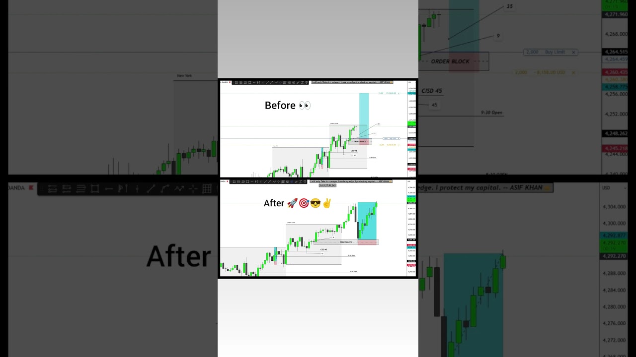 XAUUSD ( Gold ) Tp 🎯💀