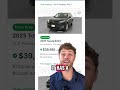 used car prices are out of control