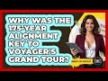 Why Was The 175-year Alignment Key To Voyager's Grand Tour? - Moments That Shocked Us