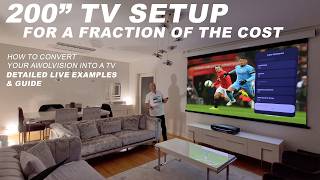 Forget the TV Awol Vision is Your New Huge TV Daily