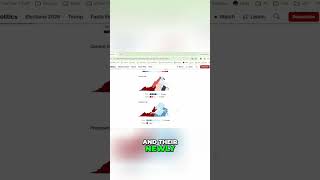 Democrats' Virginia Power Grab: GOP Seats Stolen! #shorts