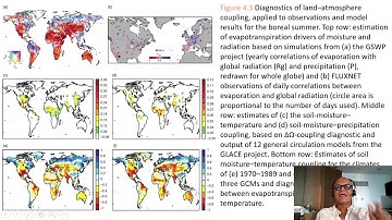 4   Land Atmosphere Feedbacks