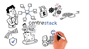 CentreStack helps services providers on easy file access solution for clients