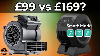 Cycplus Smart Fan versus Vacmaster Cardio 54 | Budgetventilatoren getest