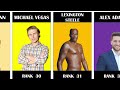 Top 50 Male Porn Stars